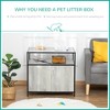 SKYONE Hidden Cat Litter Box Enclosure with Side Entrance, Odor-Trapping Indoor Furniture, - 4 of 4