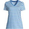 Lands' End Women's Relaxed Supima Cotton T-Shirt - 3 of 3