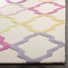 Safavieh Kids SFK102 Hand Tufted Indoor Rugs - Safavieh - 3 of 4