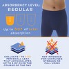 6-Pack Wearever Men's Reusable Incontinence Boxer Briefs - 3 of 4