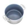 ZWILLING Spirit 3-ply 6-qt Stainless Steel Ceramic Nonstick Dutch Oven - 3 of 3