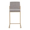 LumiSource Set of 3 Fuji High Back Counter Height Barstools Steel Fabric - 4 of 4