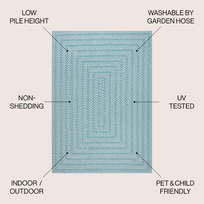 Aqua and Light Gray Geometric Synthetic 3x5 Indoor/Outdoor Rug