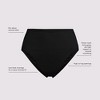 Lands' End Women's Chlorine Resistant Smoothing Control High Waisted Bikini Bottoms - 4 of 4