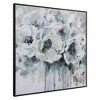 35" x 35" Quiet Moments by Carol Robinson: Botanical Framed Art Canvas - Fine Art Canvas - 4 of 4