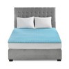 MAXZZZ All Season Reversible Hypoallergenic 1.5" Cooling Mattress Topper - 4 of 4