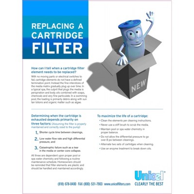 Unicel 6CH-940 45 SqFt Blue and White Spa Filter Cartridge