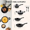 Itopfox 8-Piece Ceramic Nonstick Cookware Set with Frying Pans, Saucepans, Shovel & Ladle, Induction Safe, Easy Clean, Oven Safe, PFOS/PFOA Free - 2 of 4