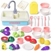 Fun Little Toys 29 PCS Kitchen Sink Toy with Running Water, Pretend Play Dishwasher Set, Perfect Birthday Gift for Kids - 3 of 4