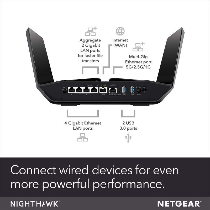 NETGEAR RAX120-100NAS Nighthawk AX12 12-Stream WiFi 6 Router – Certified Refurbished, 2 of 7