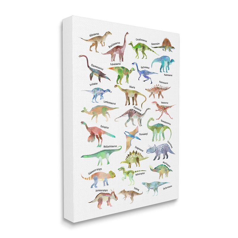 Stupell Industries Soft Watercolor Dinosaur Chart Playful Reptiles, 1 of 6