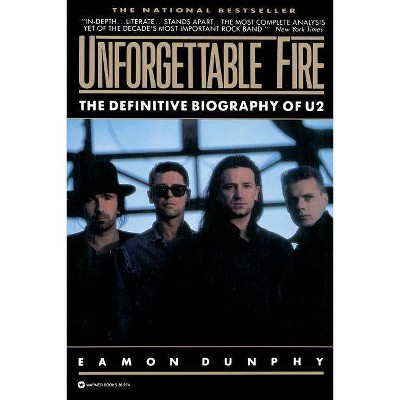  Unforgettable Fire - by  Eamon Dunphy (Paperback) 