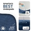 IMPROVIA® Washable Underpads 18”x24”, Heavy Absorbency Waterproof Incontinence Pads for Kids, Adults & Pets – Protects Bed, Couch, Sofa & Floor - 2 of 4