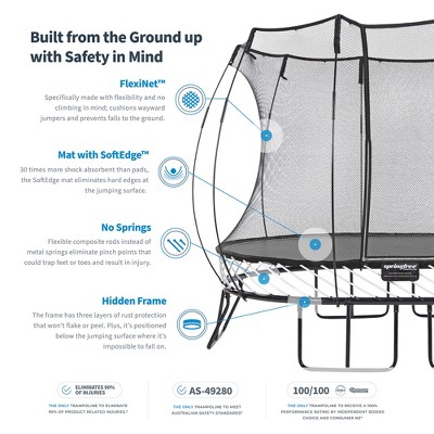 Black Medium Oval Springless Trampoline with Safety Enclosure