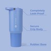 HydroJug Sport - Stainless Steel Tumbler with Straw, Vacuum Insulated, Leakproof Water Bottle, Ergonomic Design, Dishwasher Safe - 2 of 4