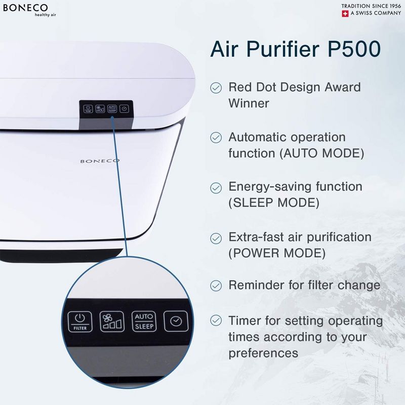 BONECO Air Purifier with HEPA, Remote Control, Fast Air Purification, and Automatic Operation Function for Home Air Purifier Parts and Accessories, 3 of 7