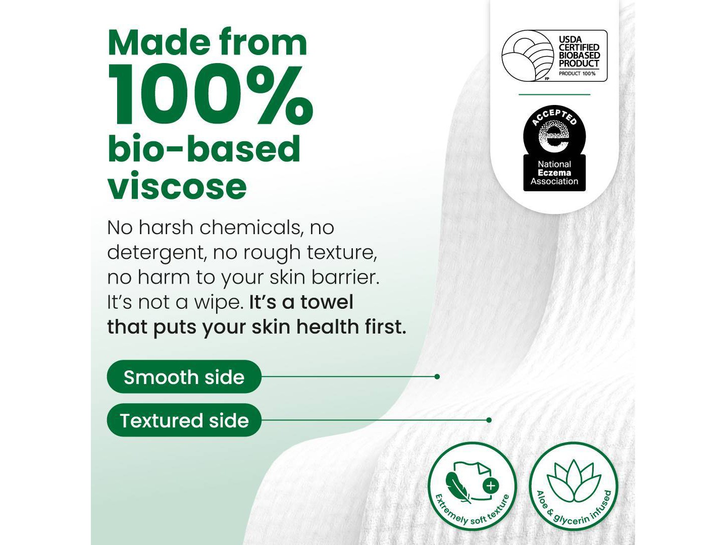 Полотенца Clean Skin Club for Sensitive Skin - XL - 50ct — фото 7