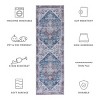 Tucson TSN102 Machine Washable Skid Resistant Stain Resistant Non-Shedding Power Loomed Indoor Rugs - Safavieh - 3 of 4