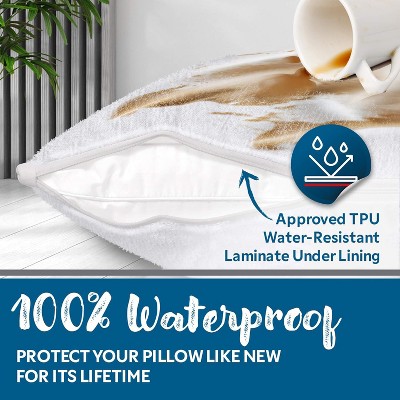 Guardmax White Cotton Terry Top Waterproof Pillow Protector - Standard Size