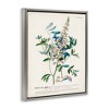 Stupell Industries Flowers And Leaves Vintage Design Floating Frame Canvas Art - 2 of 4