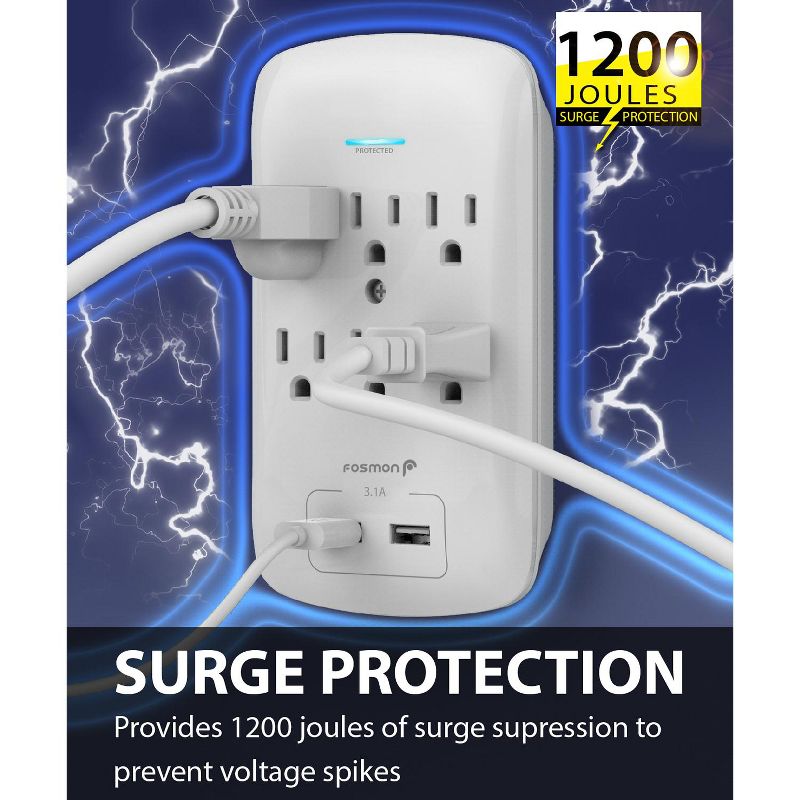 Fosmon [ETL Listed] 6-Outlet Plug Extender Wall Mount Surge Protector (1200J), with Ground Indicator and 2-Port USB (3.1A) - White, 3 of 9