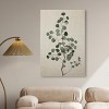 Art Remedy Eucalyptus Embroidery II Minimalistic Botanical and Floral Art Prints Unframed - 2 of 4