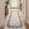 Floral Area Rugs for Living Room Low Pile Non Slip Rugs Washable Soft Foldable Accent Carpet Home Decor - 2 of 4