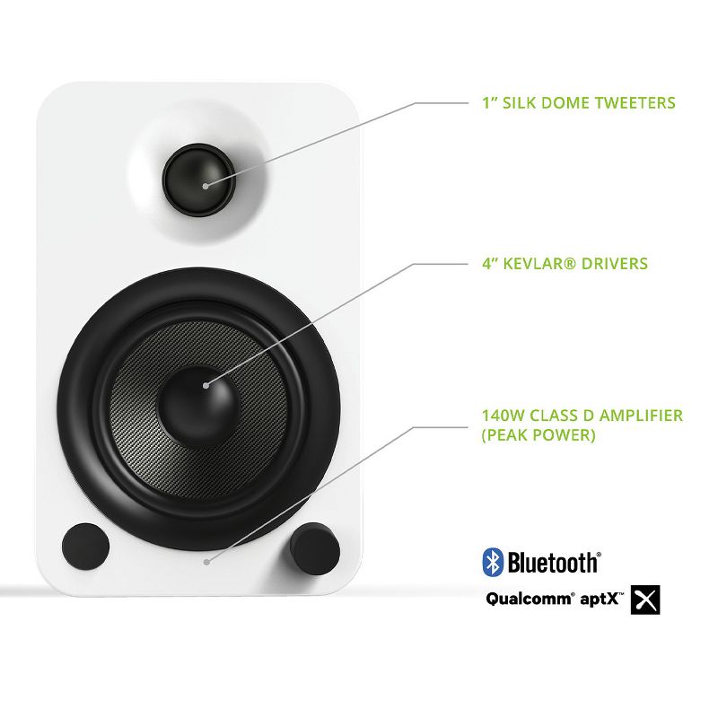 Kanto YU4 Powered Bookshelf Speakers with Built-In Bluetooth - Pair, 5 of 16