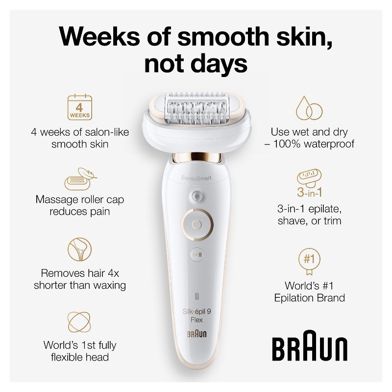 Braun Silk-epil 9-300 Women&#39;s Cordless Wet &#38; Dry Epilator + FaceSpa Beauty Set + 4 Extra Accesssories - 11pk, 4 of 11