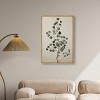 Art Remedy Eucalyptus Embroidery II Minimalistic Botanical and Floral Art Prints Framed - 2 of 4
