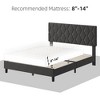 Twin/Full/Queen/King Bed Frame Upholstered Platform with Headboard and Strong Wooden Slats - 2 of 4