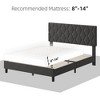 Twin/Full/Queen/King Bed Frame Upholstered Platform with Headboard and Strong Wooden Slats - image 2 of 4