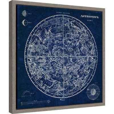 Celestial Blueprint Geometric Framed Canvas Art in Gray