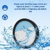 Nispira A32SV720N Vacuum Filter Replacement for Ryobi Cordless Stick Vacuum PBLSV716K PBLSV716B PBLSV717K Hoover ONEPWR Emerge BH53600. 12 Packs - 3 of 4