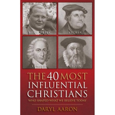 The 40 Most Influential Christians - by  Daryl Aaron (Paperback)