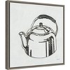 16" x 16" Retro Tea Kettle Kitchen by Kathrine Lovell Framed Wall Canvas - Amanti Art: Modern Lithograph, Sawtooth Back - 2 of 4