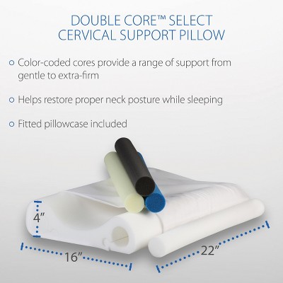 Adjustable Foam Cervical Pillow with Interchangeable Support Rolls