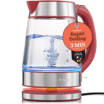 Speed-Boil Electric Kettle 1.7L Coffee & Tea Boiler 1500W, Borosilicate Glass, Wide Opening, Cool Touch Handle, Boil Dry Protection
