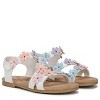 Blowfish Malibu Girls Sunflower-K Sandal - 2 of 4