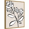 Amanti Art Here with You I by Melissa Wang Framed Canvas Wall Art - 2 of 4