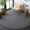 Terrace TER804 Power Loomed UV Resistant Stain Resistant Non-Shedding Indoor/Outdoor Rugs - Safavieh - 3 of 4