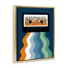 Stupell Industries Mix Tape Cassette Black Framed Floater Canvas Wall Art - 3 of 4