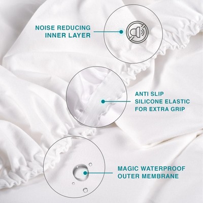 Queen Size Organic Cotton Waterproof Mattress Protector