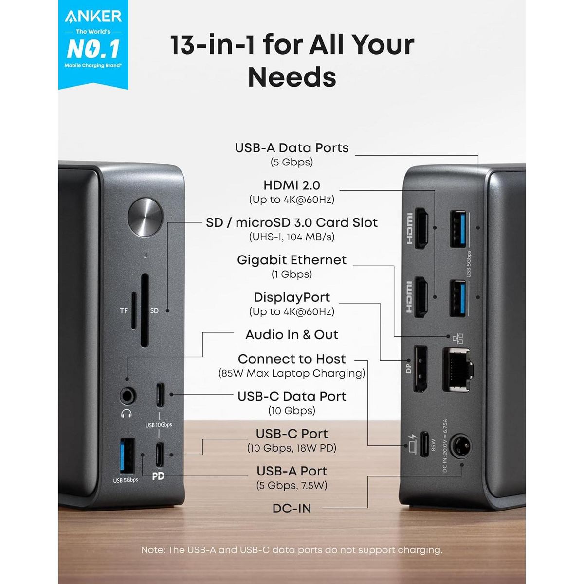 Anker Laptop Docking Station, 13-in-1 USB-C Docking Station - thumbnail 2