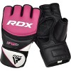 RDX Sports F12 Pink MMA Gloves for Women - Superior Quality, Comfort, and Style for Unmatched Performance in the Ring - 4 of 4
