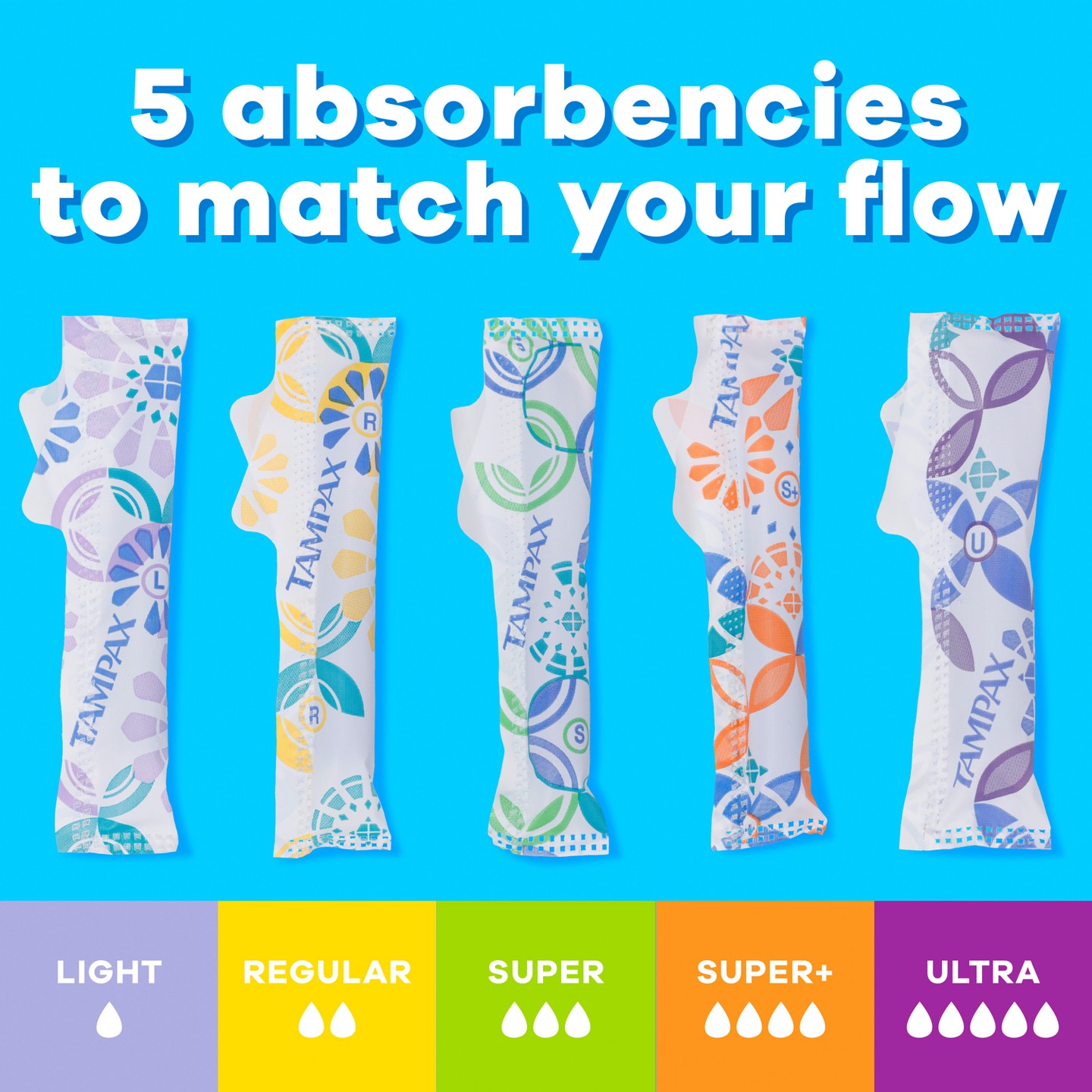 Tampax Pearl Triple Pack with Super/Super Plus/Ultra Absorbency Unscented Plastic Tampons - 34ct — фото 4