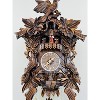 Eight Day Mechanical Cuckoo Clock With 17 Inch Height Hand Carved Birds And Nest By River City Clocks - 2 of 4