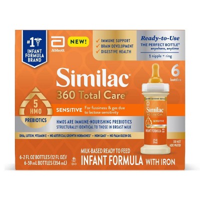 Image of Similac 360 Total Care Sensitive Non-GMO Ready to Feed Infant Formula Bottles - 2 fl oz Each/6ct