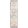 JONATHAN Y Amir Moroccan Beni Souk Area Rug - 2 of 4