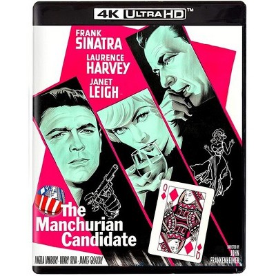 The Manchurian Candidate